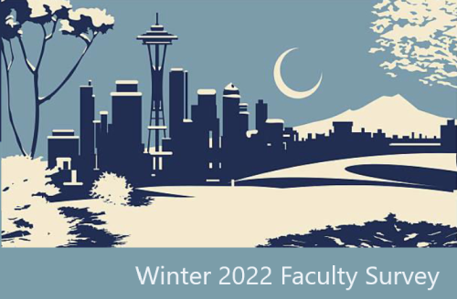 Winter 2022 Faculty Survey